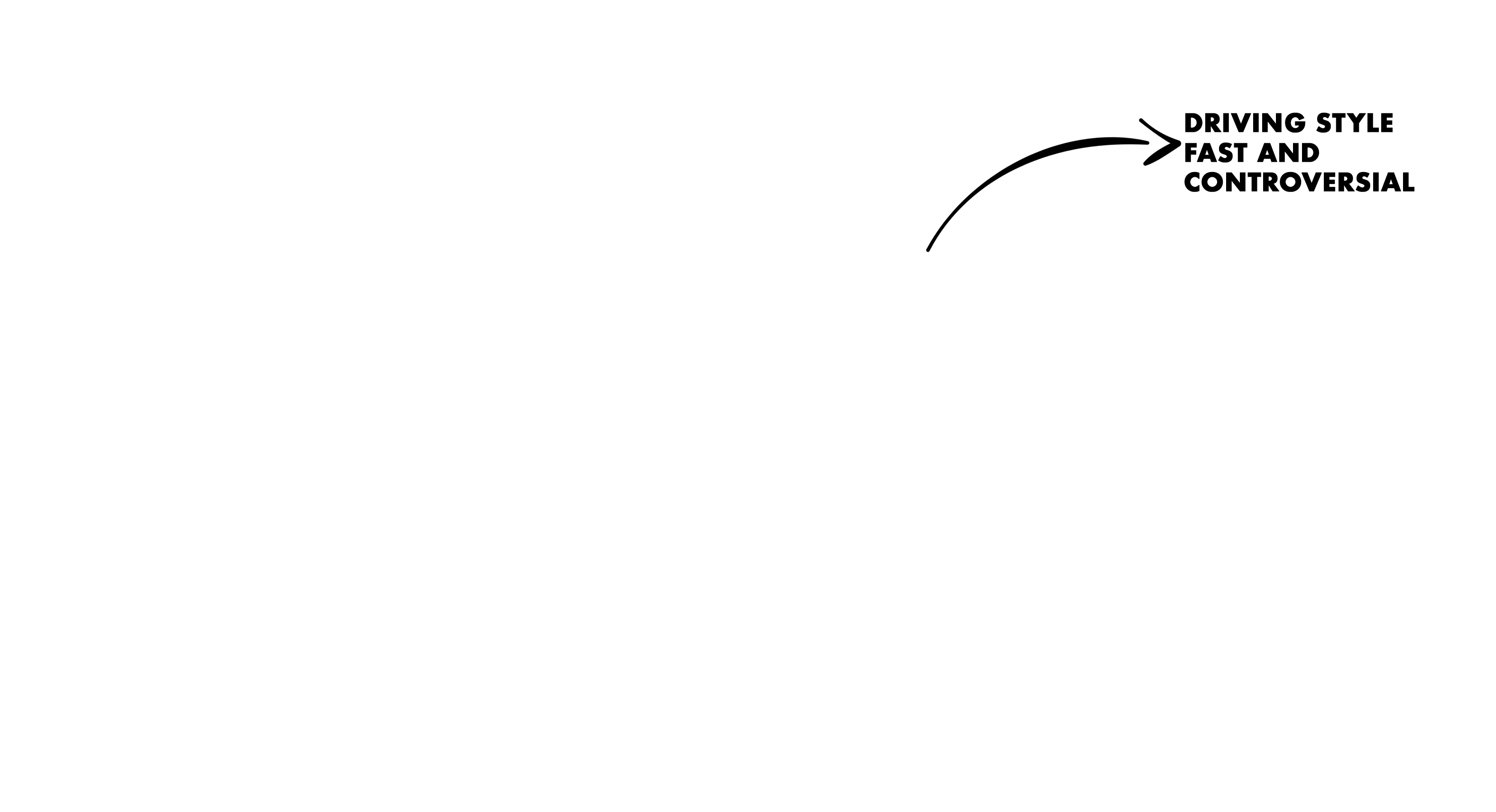 Layer